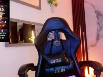 Chaturbate Sex Chat of scarlettt_jones