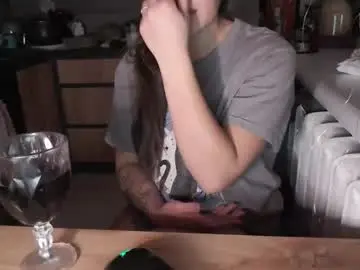 Chaturbate Free Porn Cam of sofi_delightful