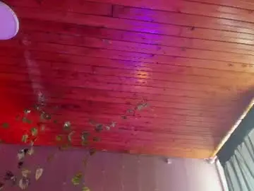 Chaturbate Private Sex Chat of celeste_pink1