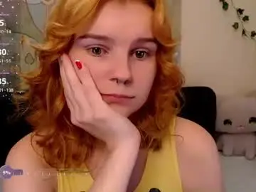 Chaturbate Private Sex Chat of komorebbi