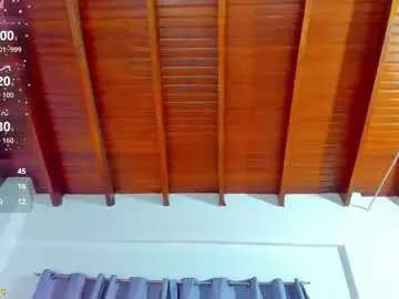 Chaturbate Free Porn Cam of milfhorny_69