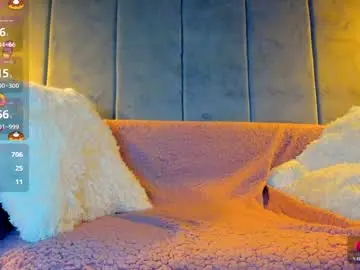 Chaturbate Nude Webcam of sassyt33n