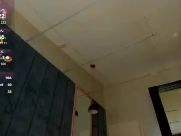 Chaturbate Sex Cam of sassyt33n