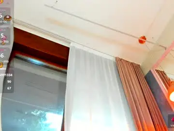 Chaturbate Free Porn Cam of sassyt33n