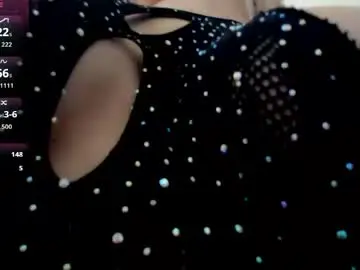 Chaturbate Best Webcam of sassyt33n