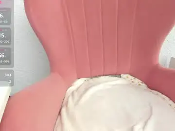 Chaturbate Adult Webcam of sassyt33n