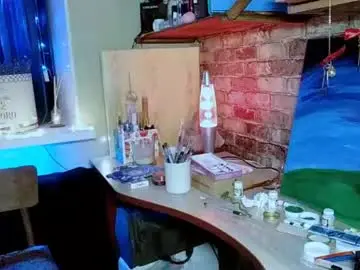 Chaturbate Private Sex Chat of fluffy_duffy962