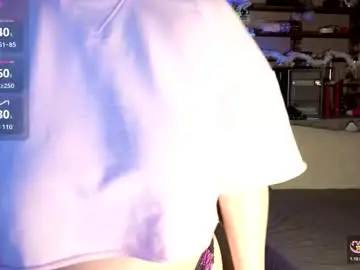 Chaturbate Private Sex Chat of kimberlycaprice