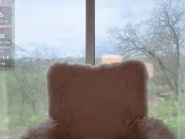 Chaturbate Adult Webcams of ellaxxxstar