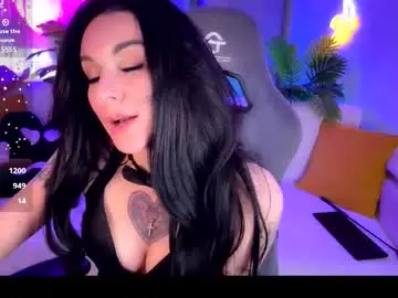 Chaturbate Free Porn Cam of kira_sapphire