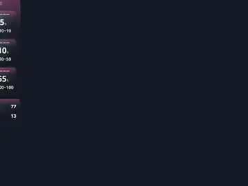 Chaturbate Adult Webcam of yonsteinworth