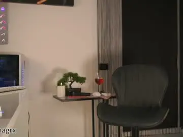 Chaturbate Watch Live Sex Cams of haileygrx