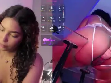 Chaturbate Adult Webcams of sugarandnibbles