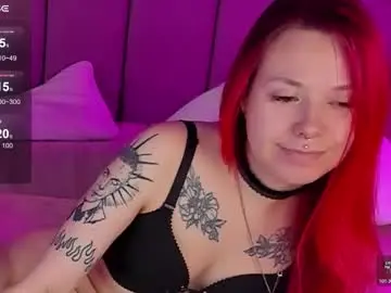 Chaturbate Free Live Porn of kimforman