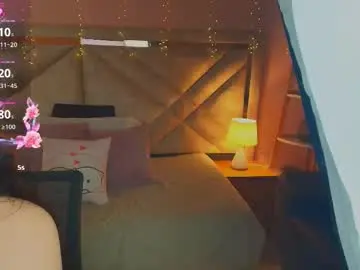 Chaturbate Sex Chat of ambar_lover