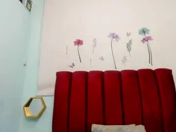 Chaturbate Adult Webcams of candy_liss20x