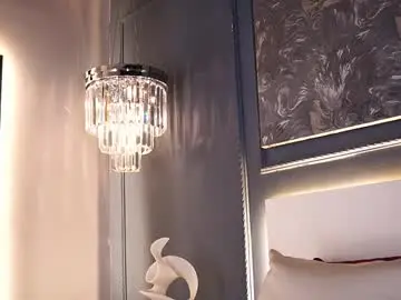 Chaturbate Adult Video Chat of aylinmillerxs