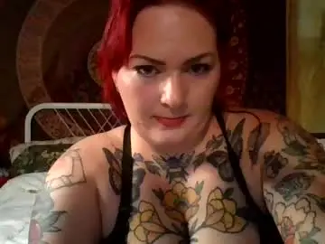 Chaturbate Adult Webcams of candiredd