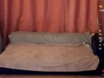 Chaturbate Adult Video Chat of skinnyladyy