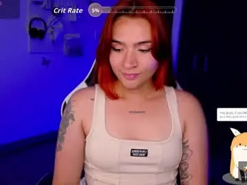 Chaturbate Nude Webcam of soyabby_