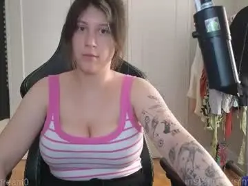 Chaturbate Free Live Porn of alexa_dream