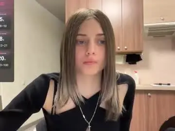 Chaturbate Adult Webcams of karensimilton