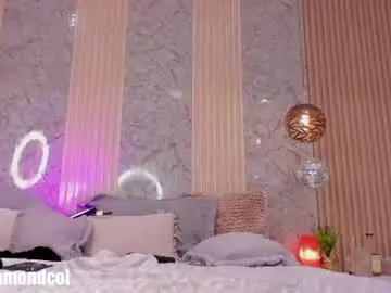 Chaturbate Best Webcam of kitty__diamond_