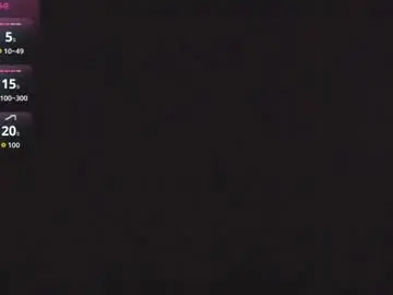 Chaturbate Sex Cam of luafynova