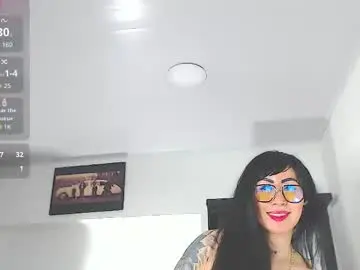 Chaturbate Private Sex Chat of vicky_hotmilf