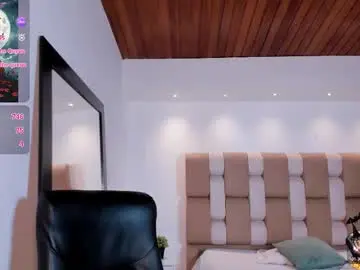 Chaturbate Private Sex Chat of victoria_mooree
