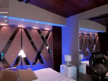 Chaturbate Best Webcam of victoria_mooree