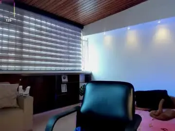 Chaturbate Free Porn Cam of victoria_mooree