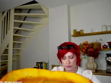 Chaturbate Live Porn of x_lily_x