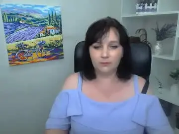 Chaturbate Live Porn of _miranda_sun