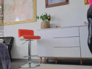 Chaturbate Free Live Porn of honeycandy777