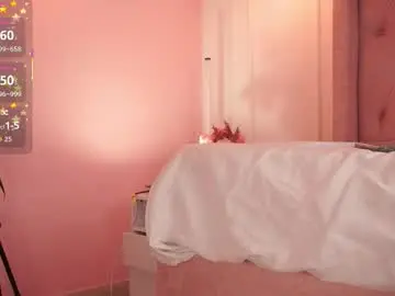 Chaturbate Sex Chat of honeyymoonn_