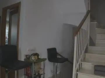 Chaturbate Sex Cam of sofi_mora