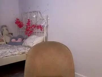 Chaturbate Sex Chat of nicolelevis