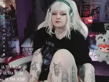Chaturbate Watch Live Sex Cams of noori_hope