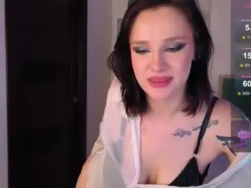 Chaturbate Private Sex Chat of kittyfuckshard