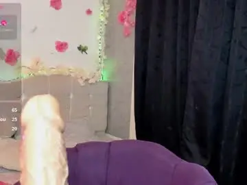 Chaturbate Sex Cam of abril_soto