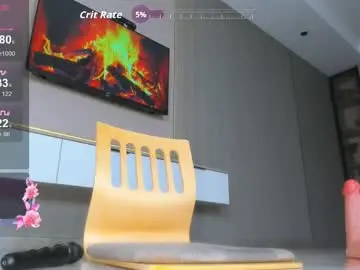 Chaturbate Best Webcam of cherrypie_001