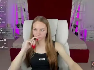 Chaturbate Private Sex Chat of milaaddam