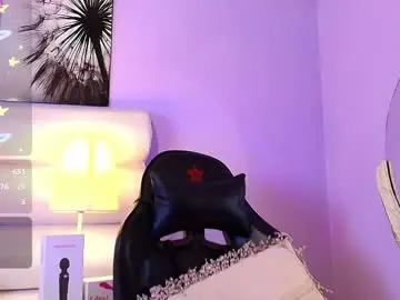 Chaturbate Sex Chat of milan_sweetie