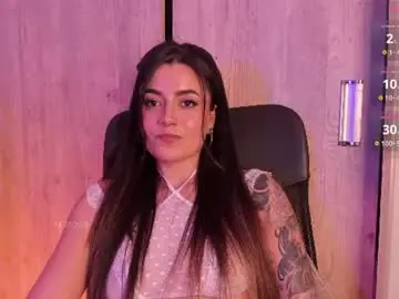 Chaturbate Private Sex Chat of sofia_xgray