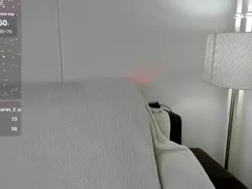 Chaturbate Adult Webcam of vanicha_007