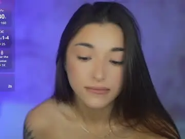 Chaturbate Free Live Porn of anabel054