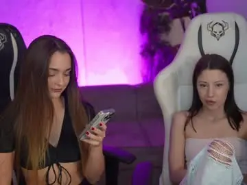 Chaturbate Live Porn of anabel054
