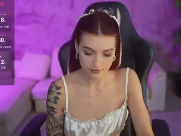 Chaturbate Free Live Porn of anabel054