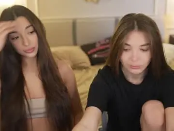 Chaturbate Best live sex cam show of anabel054